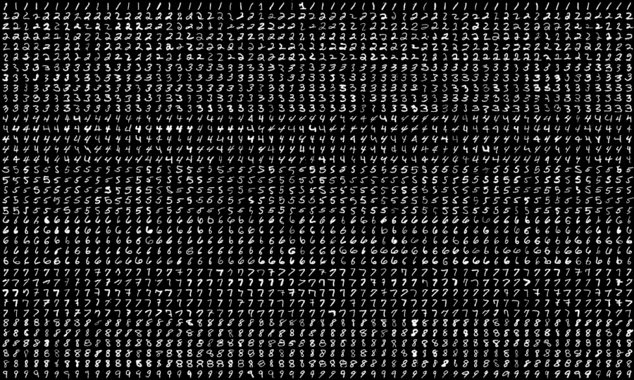 confusion matrix in machine learning example