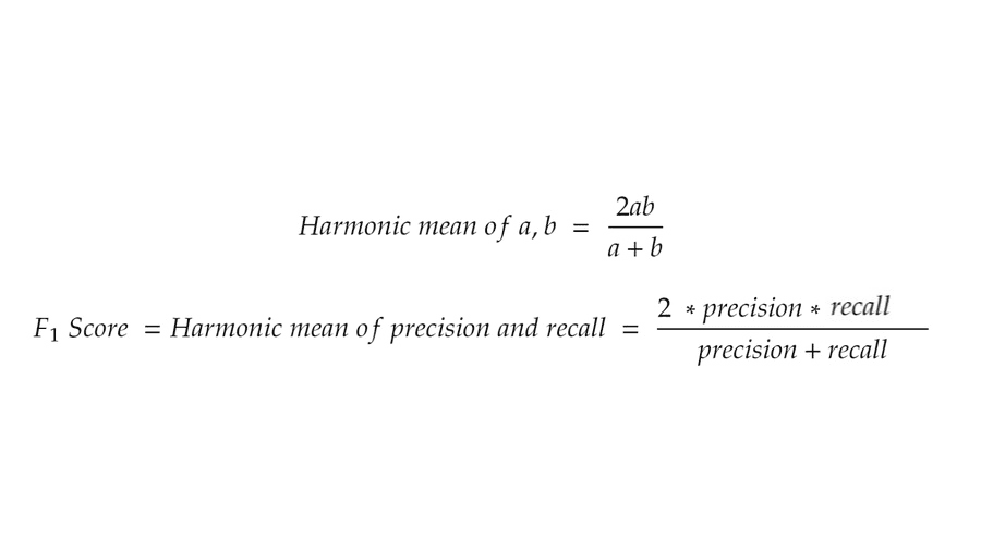 1 score in machine learning python