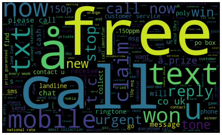 spam-word-cloud